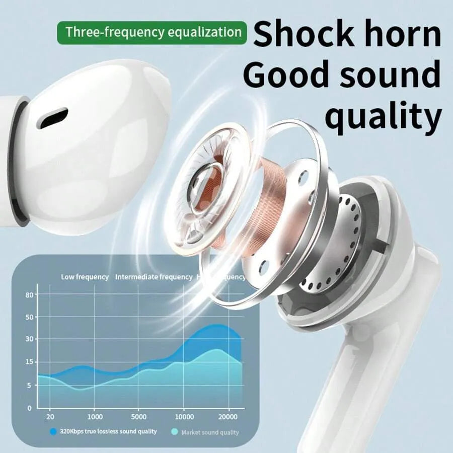 J20 Wireless In-Ear Headphones - Suitable for Daily Wear, Driving, Sports, and Running