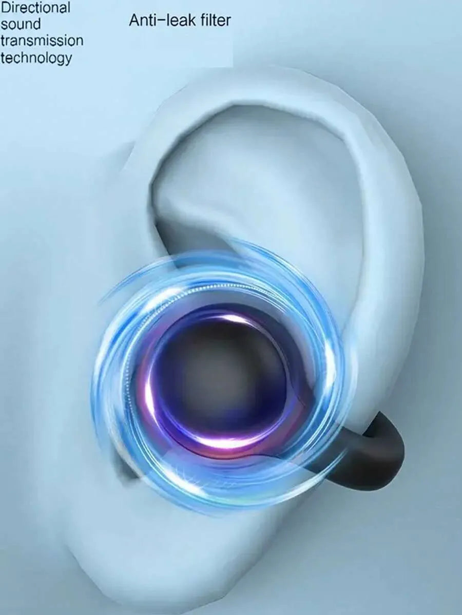 Wireless Earphones Touch Control Earphones Clip-On Earphones Compatible with iPhone Earbuds