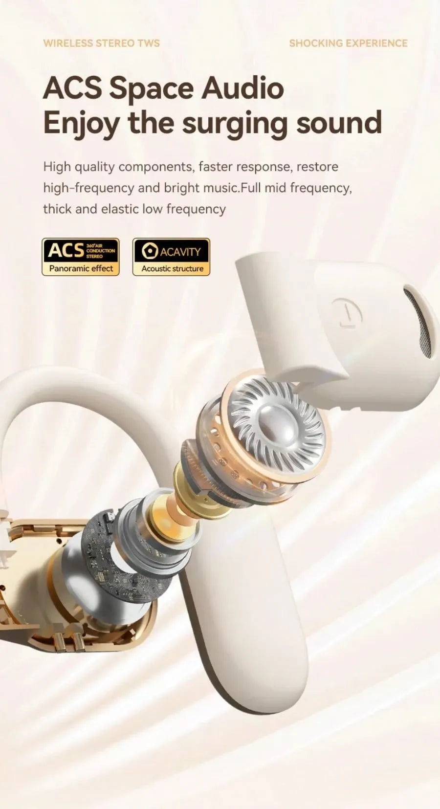 Open-Ear Wireless Earphones with LED Display – Over-the-Ear Design, Sweatproof, Bluetooth 5.3