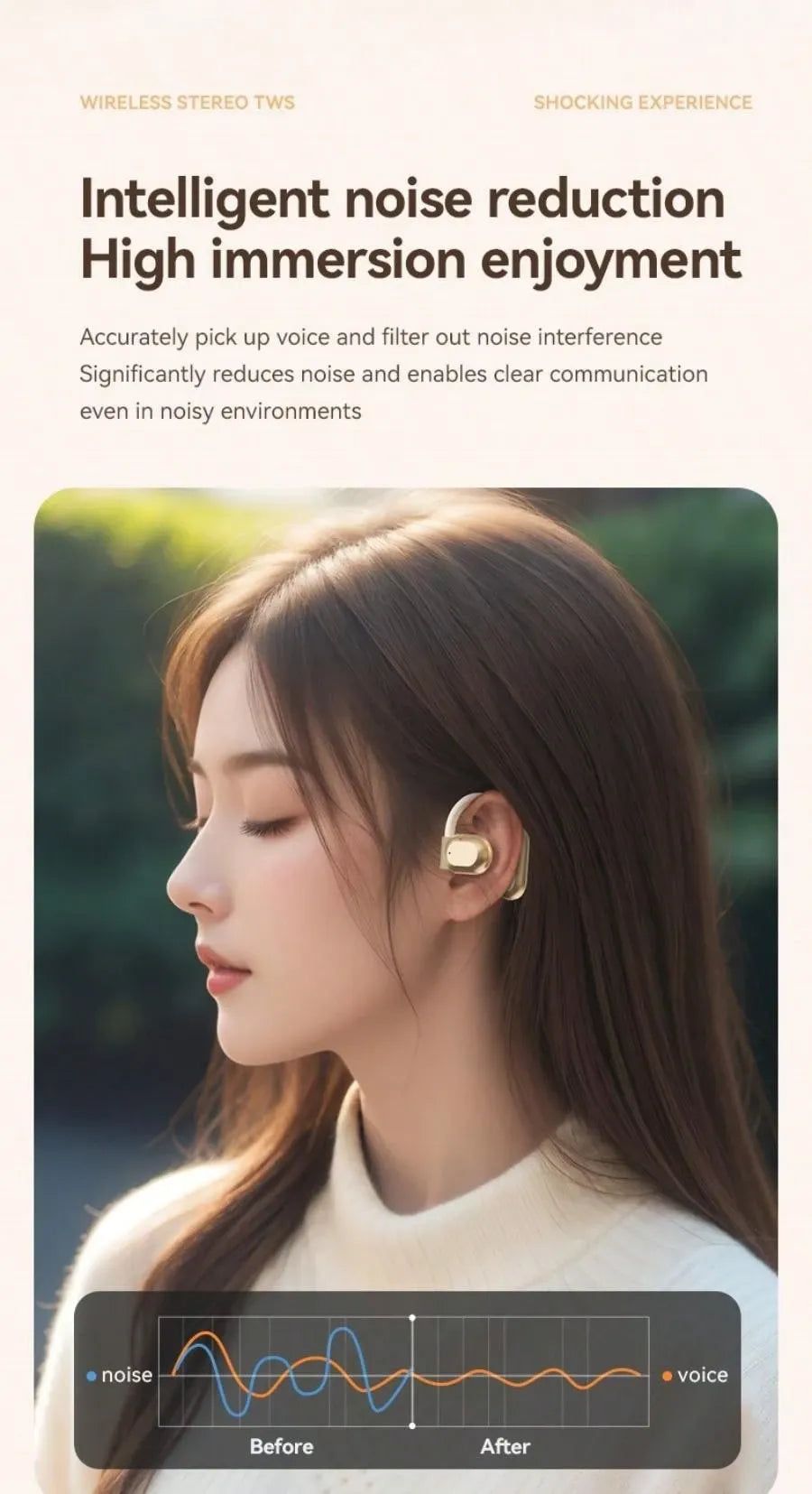 Open-Ear Wireless Earphones with LED Display – Over-the-Ear Design, Sweatproof, Bluetooth 5.3