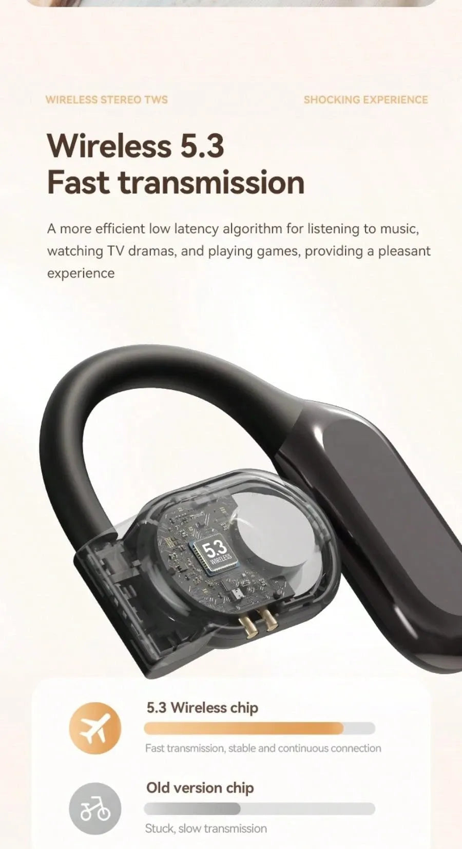 Open-Ear Wireless Earphones with LED Display – Over-the-Ear Design, Sweatproof, Bluetooth 5.3