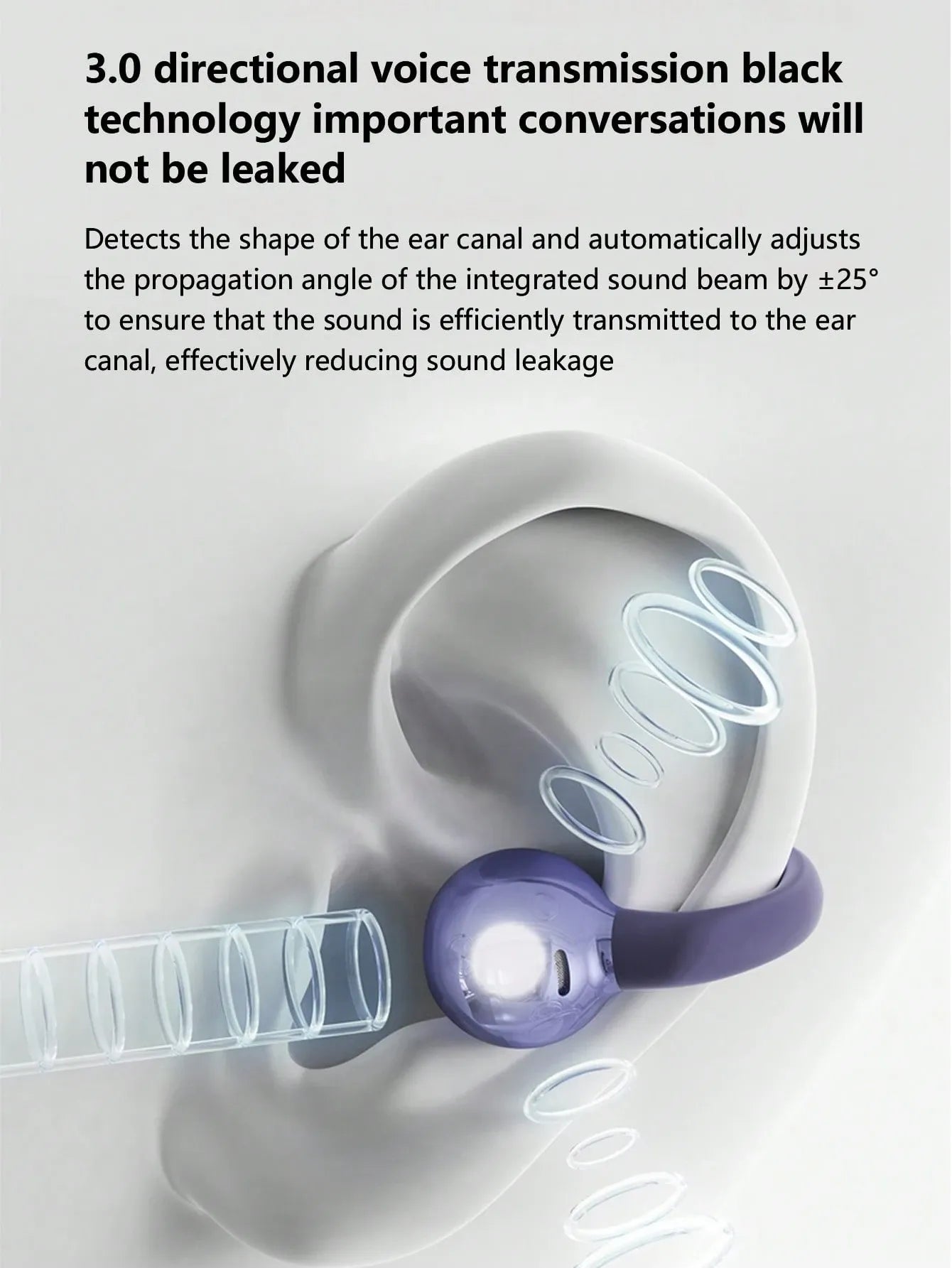 NEW SENYANG LED Display Clip-On Earphones, Sound-Proof, Long-Wearing Comfort, Open-Ear Sports Design, Wireless Bluetooth Earbuds