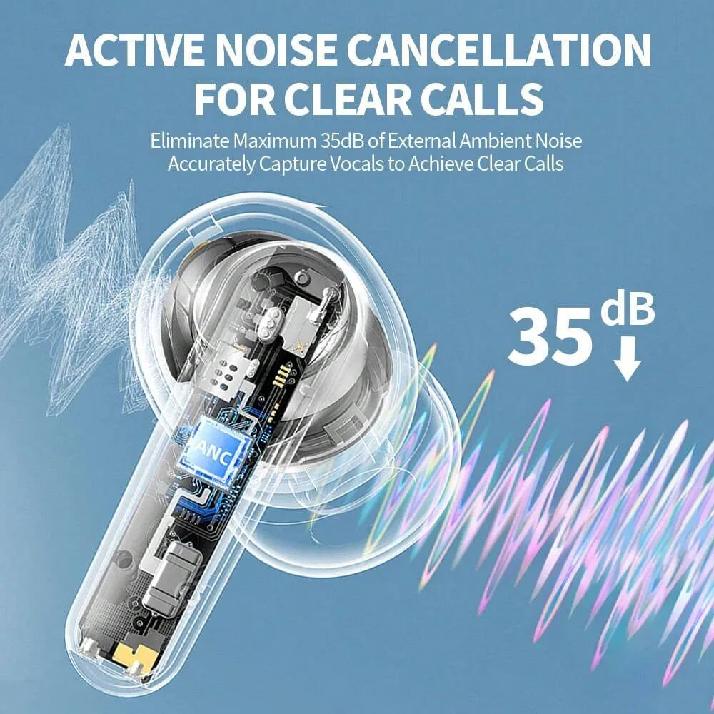 Wireless Earbuds, BT5.2V Stereo Earbuds, Wireless In-Ear Headphone Noise-Cancelling Microphone, 32H Playback Time USB Charging Case