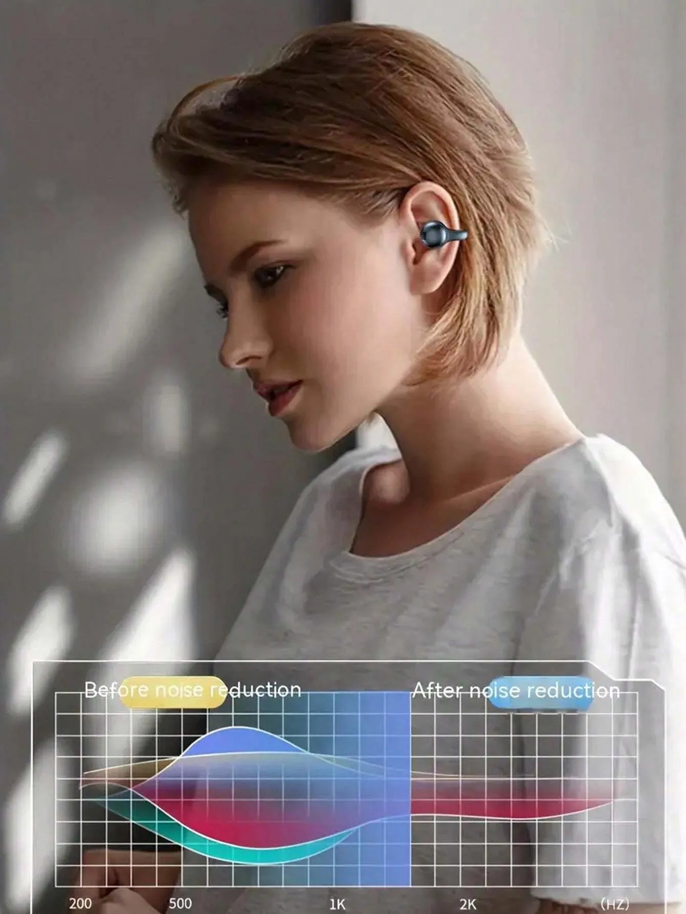 Wireless Earphones Touch Control Earphones Clip-On Earphones Compatible with iPhone Earbuds