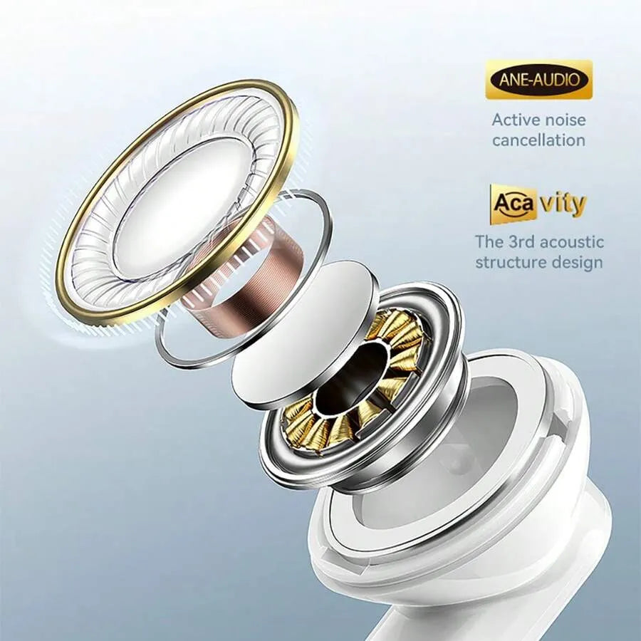 Wireless Earbuds, BT5.2V Stereo Earbuds, Wireless In-Ear Headphone Noise-Cancelling Microphone, 32H Playback Time USB Charging Case